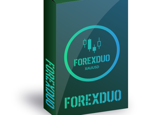 Golden Opportunities: Avenix Fzco's Forexduo Targets Accuracy in H1 Timeframe Forex Trading