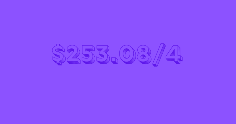 $253.08/4: Understanding the Impact and Opportunities