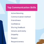 Advanced Writing Course to Elevate Your Communication Skills