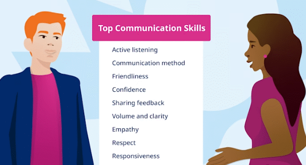 Advanced Writing Course to Elevate Your Communication Skills Advanced Writing Course to Elevate Your Communication Skills