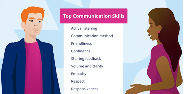 Advanced Writing Course to Elevate Your Communication Skills